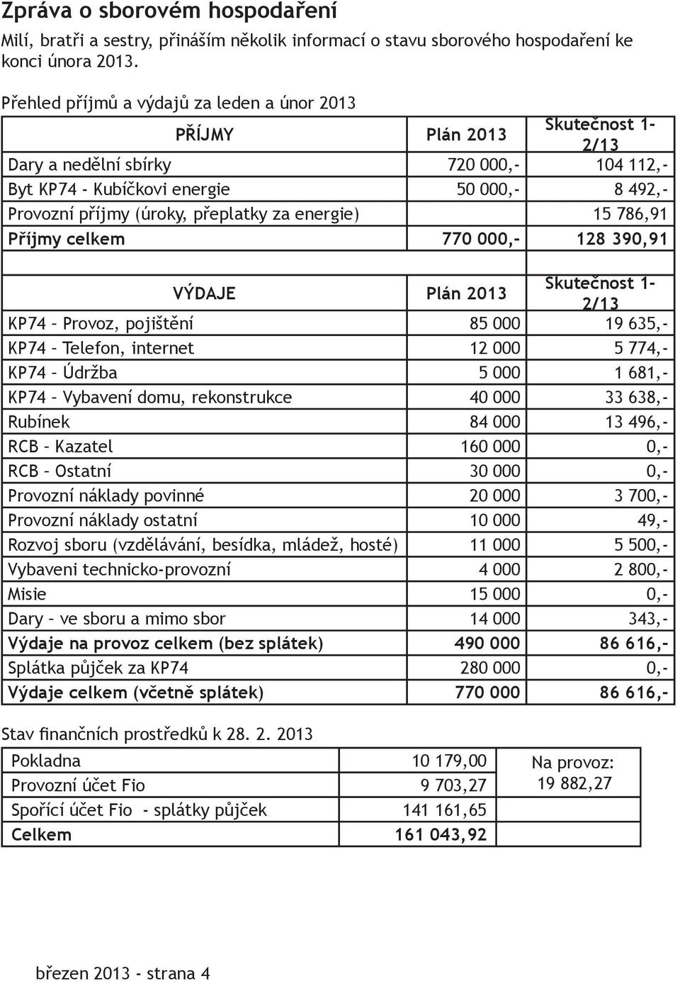 přeplatky za energie) 15 786,91 Příjmy celkem 770 000,- 128 390,91 VÝDAJE Plán 2013 Skutečnost 1-2/13 KP74 Provoz, pojištění 85 000 19 635,- KP74 Telefon, internet 12 000 5 774,- KP74 Údržba 5 000 1