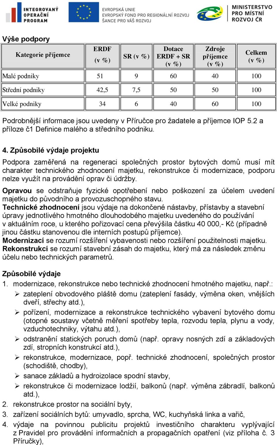 Způsobilé výdaje projektu Podpora zaměřená na regeneraci společných prostor bytových domů musí mít charakter technického zhodnocení majetku, rekonstrukce či modernizace, podporu nelze využít na