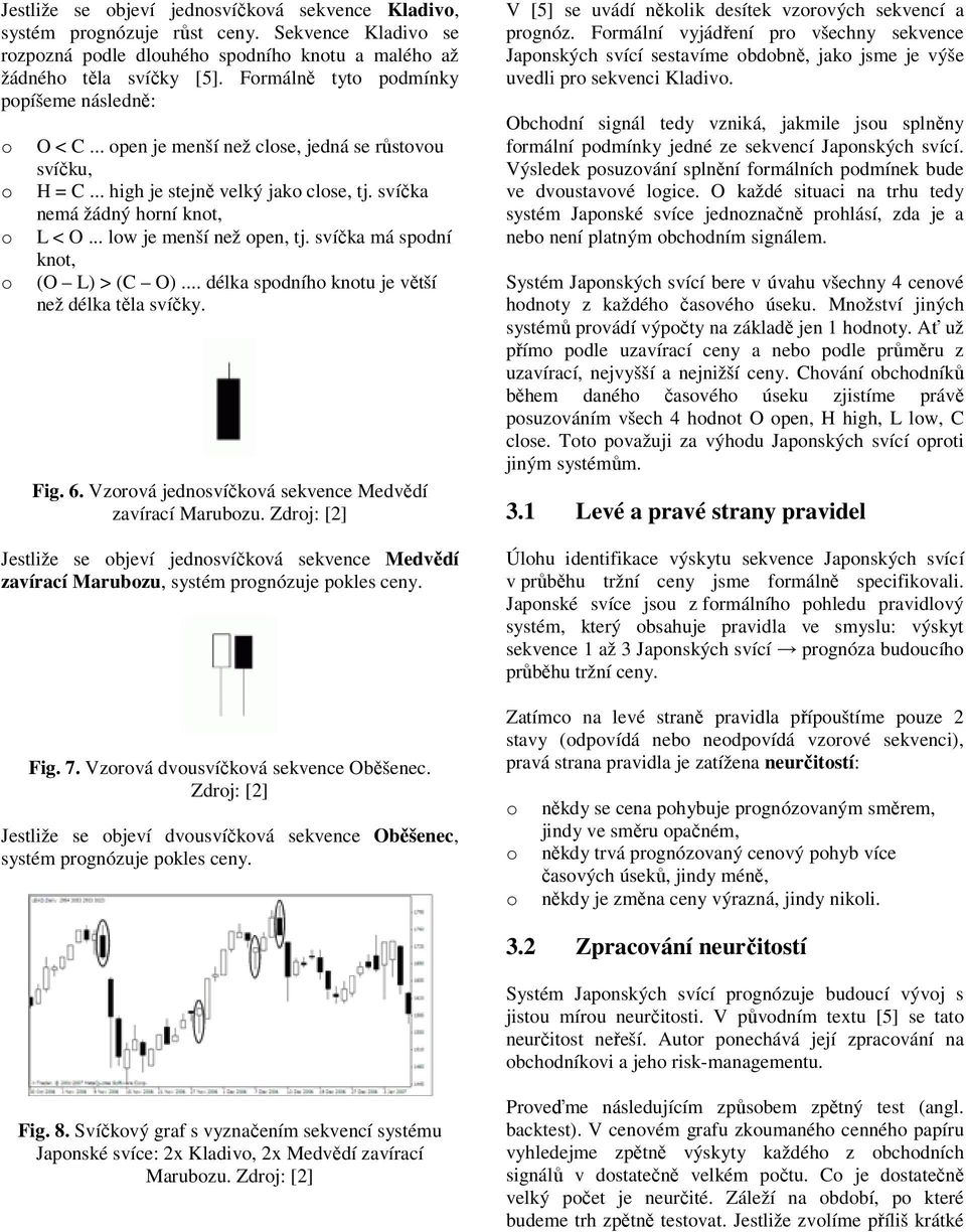 svíčka má spdní knt, (O L) > (C O)... délka spdníh kntu je větší než délka těla svíčky. Fig. 6. Vzrvá jednsvíčkvá sekvence Medvědí zavírací Marubzu.