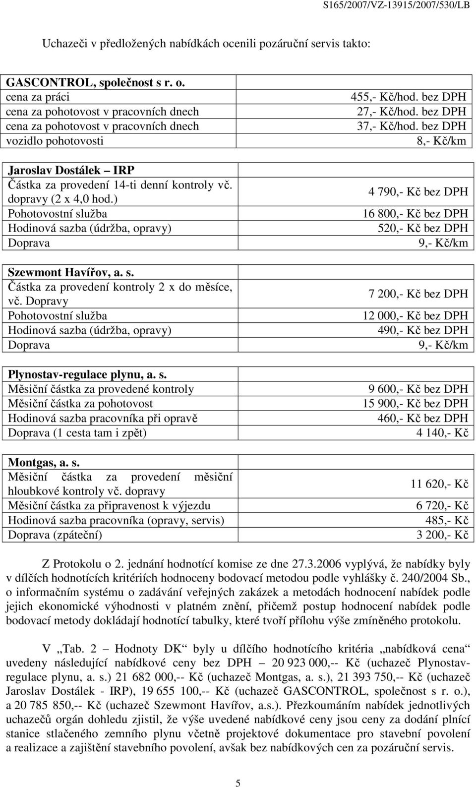 cena za práci cena za pohotovost v pracovních dnech cena za pohotovost v pracovních dnech vozidlo pohotovosti Jaroslav Dostálek IRP Částka za provedení 14-ti denní kontroly vč. dopravy (2 x 4,0 hod.