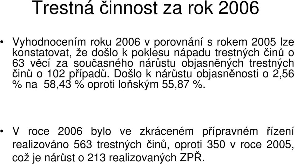 Došlo k nárůstu objasněnosti o 2,56 % na 58,43 % oproti loňským 55,87 %.