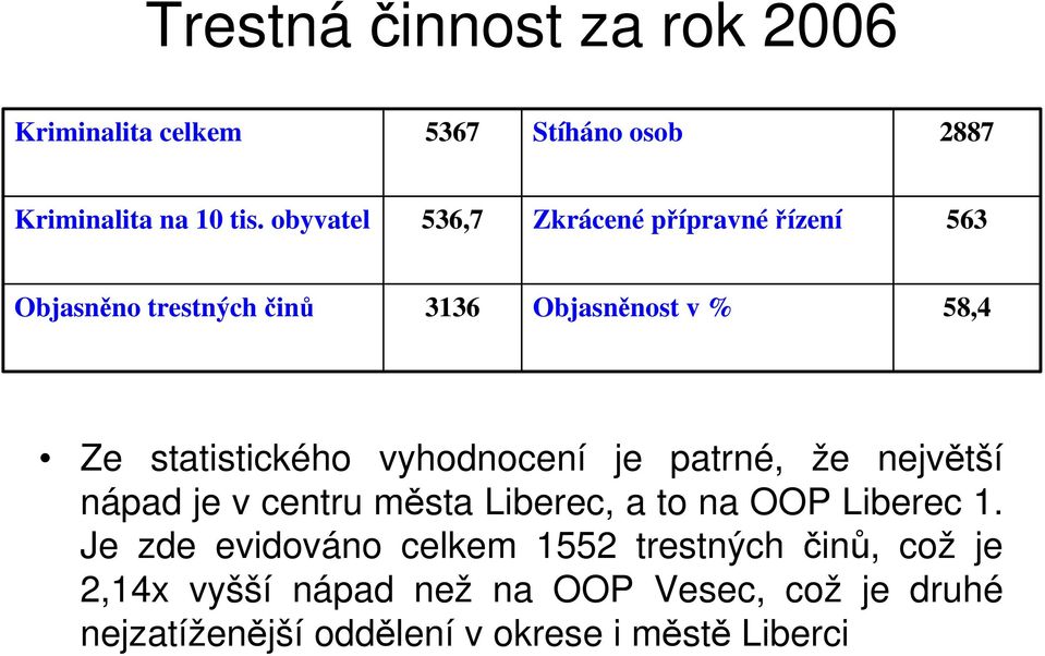 statistického vyhodnocení je patrné, že největší nápad je v centru města Liberec, a to na OOP Liberec.