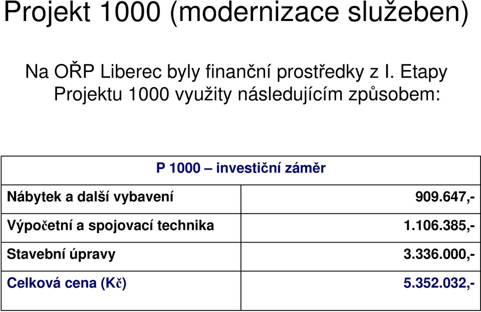 Etapy Projektu využity následujícím způsobem: P investiční záměr