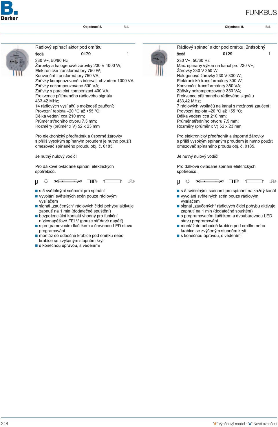 obvodem 000 VA; Zářivky nekompenzované 500 VA; Zářivky s paralelní kompenzací 400 VA; Frekvence přijímaného rádiového signálu 4 rádiových vysílačů s možností zaučení; Provozní teplota 20 C až +55 C;