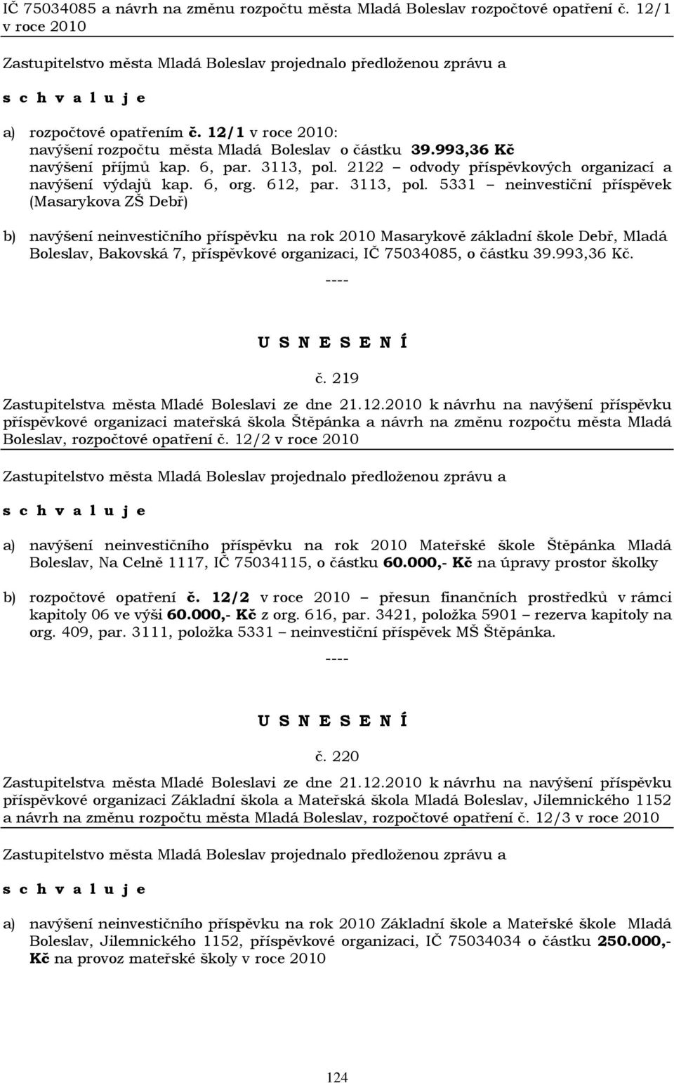 2122 odvody příspěvkových organizací a navýšení výdajů kap. 6, org. 612, par. 3113, pol.