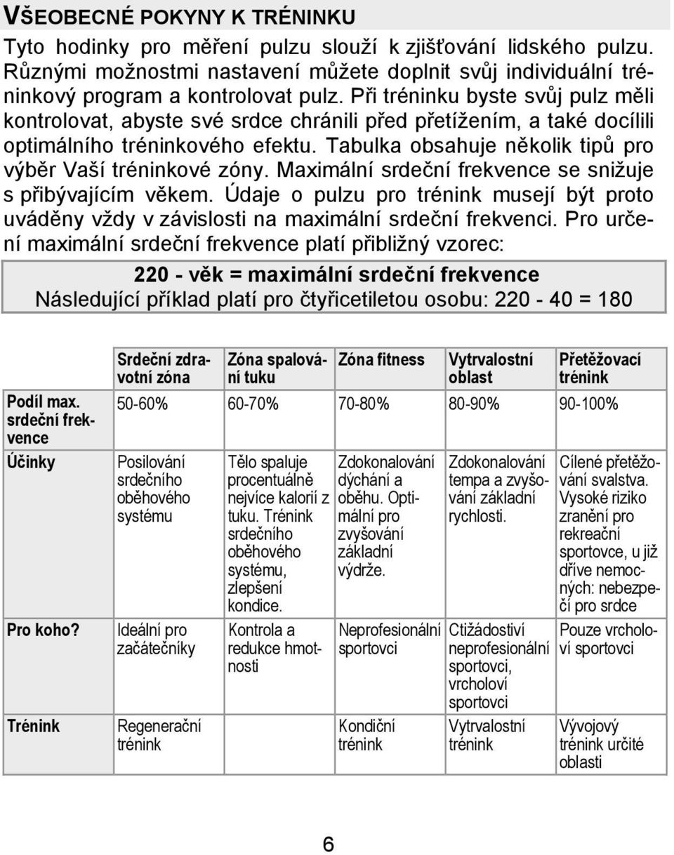 Maximální srdeční frekvence se snižuje s přibývajícím věkem. Údaje o pulzu pro trénink musejí být proto uváděny vždy v závislosti na maximální srdeční frekvenci.