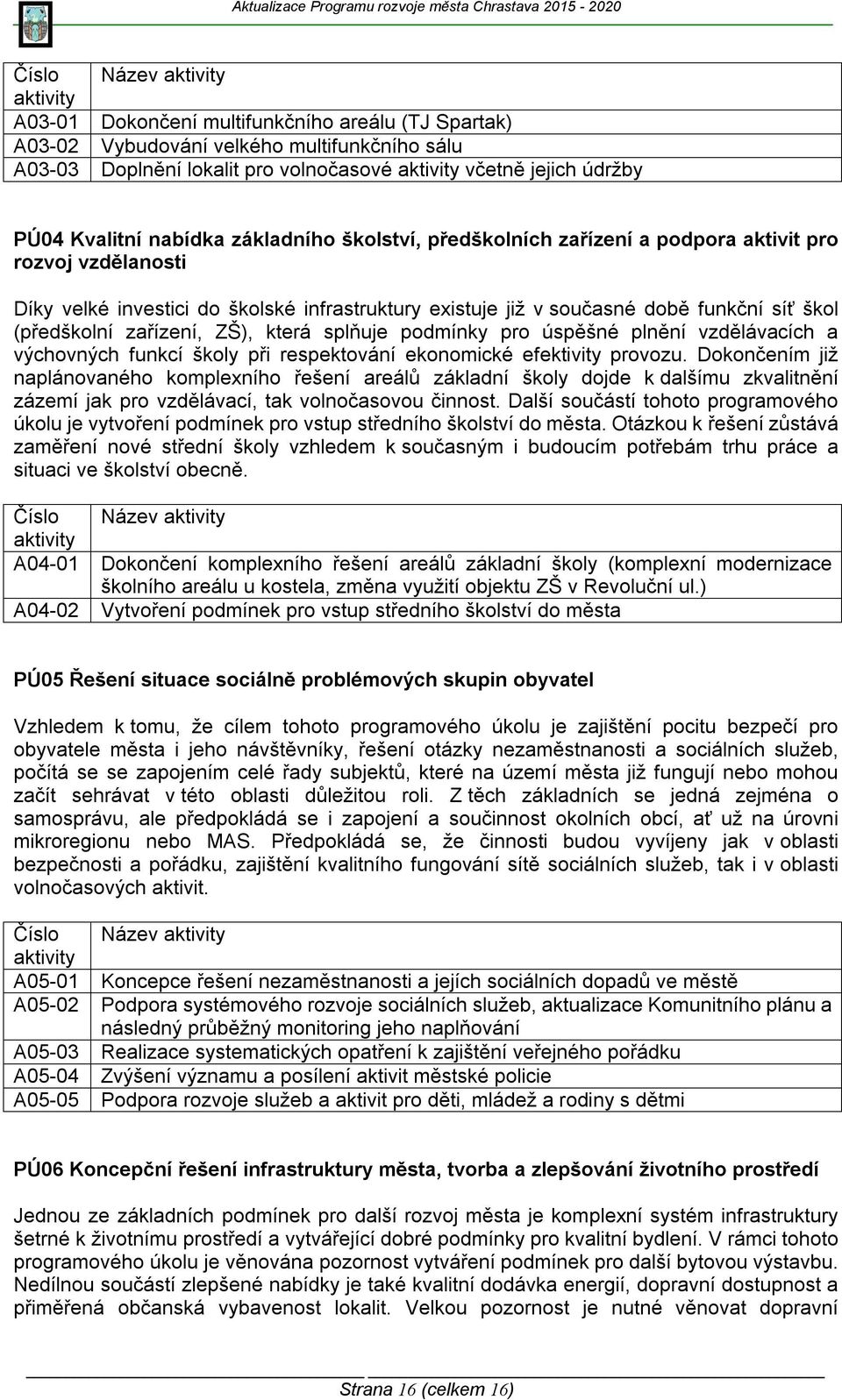 ZŠ), která splňuje podmínky pro úspěšné plnění vzdělávacích a výchovných funkcí školy při respektování ekonomické efektivity provozu.