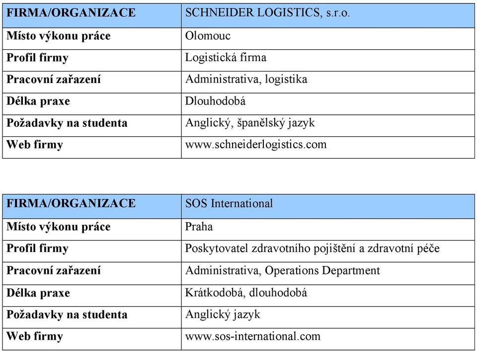 španělský jazyk www.schneiderlogistics.