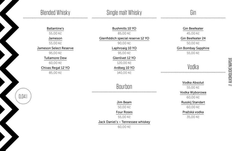 Glenlivet 12 YO 120,00 Kč Ardbeg 10 YO 1 Bourbon Jim Beam Four Roses Jack Daniel s ~ Tennessee whiskey Gin Beefeater Gin