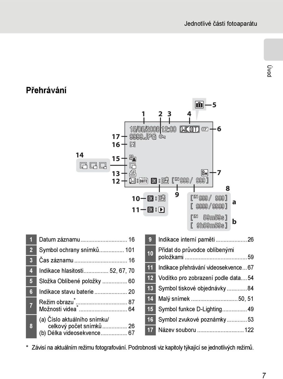 .. 64 (a) Číslo aktuálního snímku/ celkový počet snímků... 26 (b) Délka videosekvence... 67 9 Indikace interní paměti...26 10 Přidat do průvodce oblíbenými položkami.