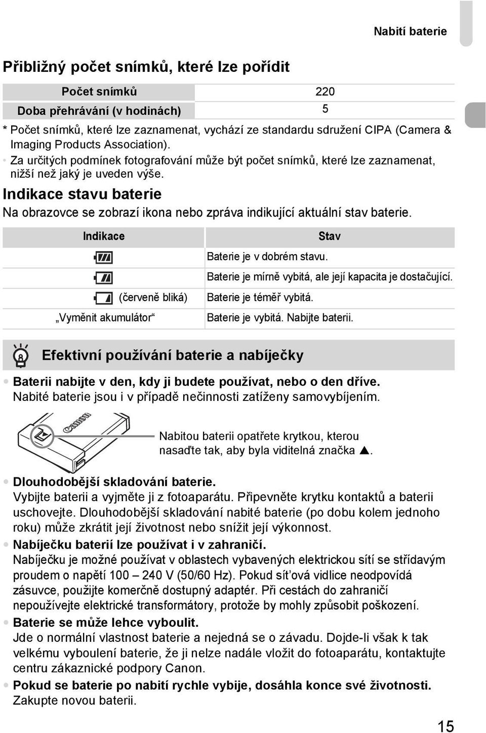 Indikace stavu baterie Na obrazovce se zobrazí ikona nebo zpráva indikující aktuální stav baterie. Indikace (červeně bliká) Vyměnit akumulátor Stav Baterie je v dobrém stavu.