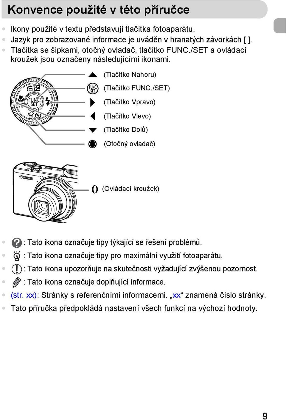 /SET) (Tlačítko Vpravo) (Tlačítko Vlevo) (Tlačítko Dolů) Ê (Otočný ovladač) Ï (Ovládací kroužek) : Tato ikona označuje tipy týkající se řešení problémů.