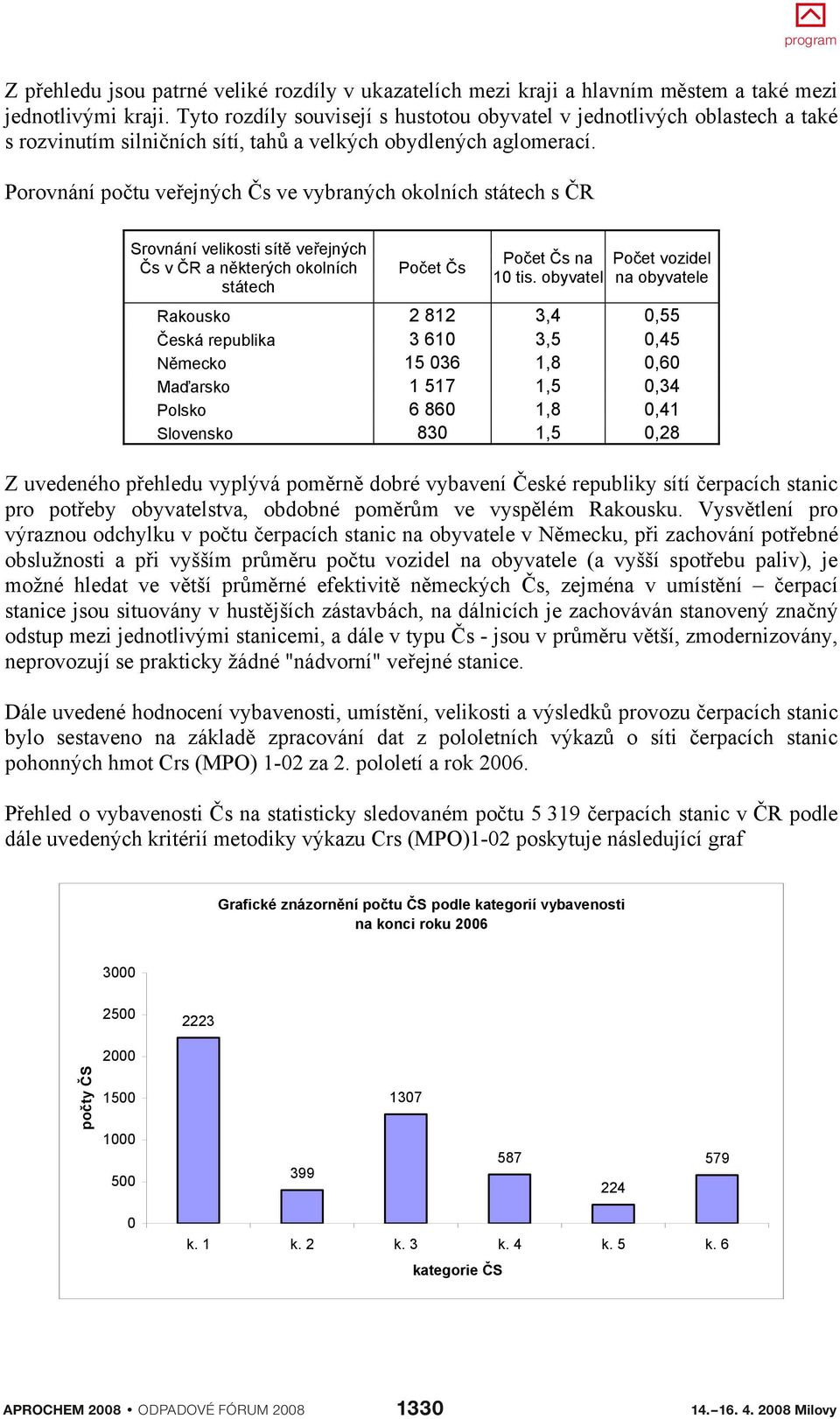 Porovnání po tu ve ejných s ve vybraných okolních státech s R Srovnání velikosti sít ve ejných s v R a n kterých okolních státech Po et s Po et s na 10 tis.