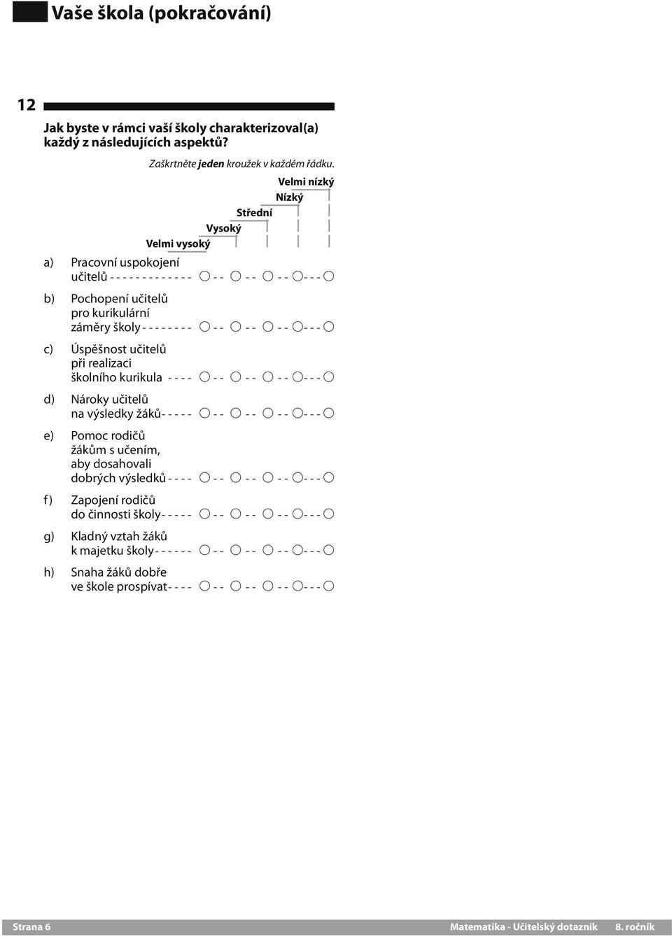 c) Úspěšnost učitelů při realizaci školního kurikula----- A -- A--- A--- A---A d) Nároky učitelů na výsledky žáků----- A -- A--- A--- A---A e) Pomoc rodičů žákům s učením, aby dosahovali