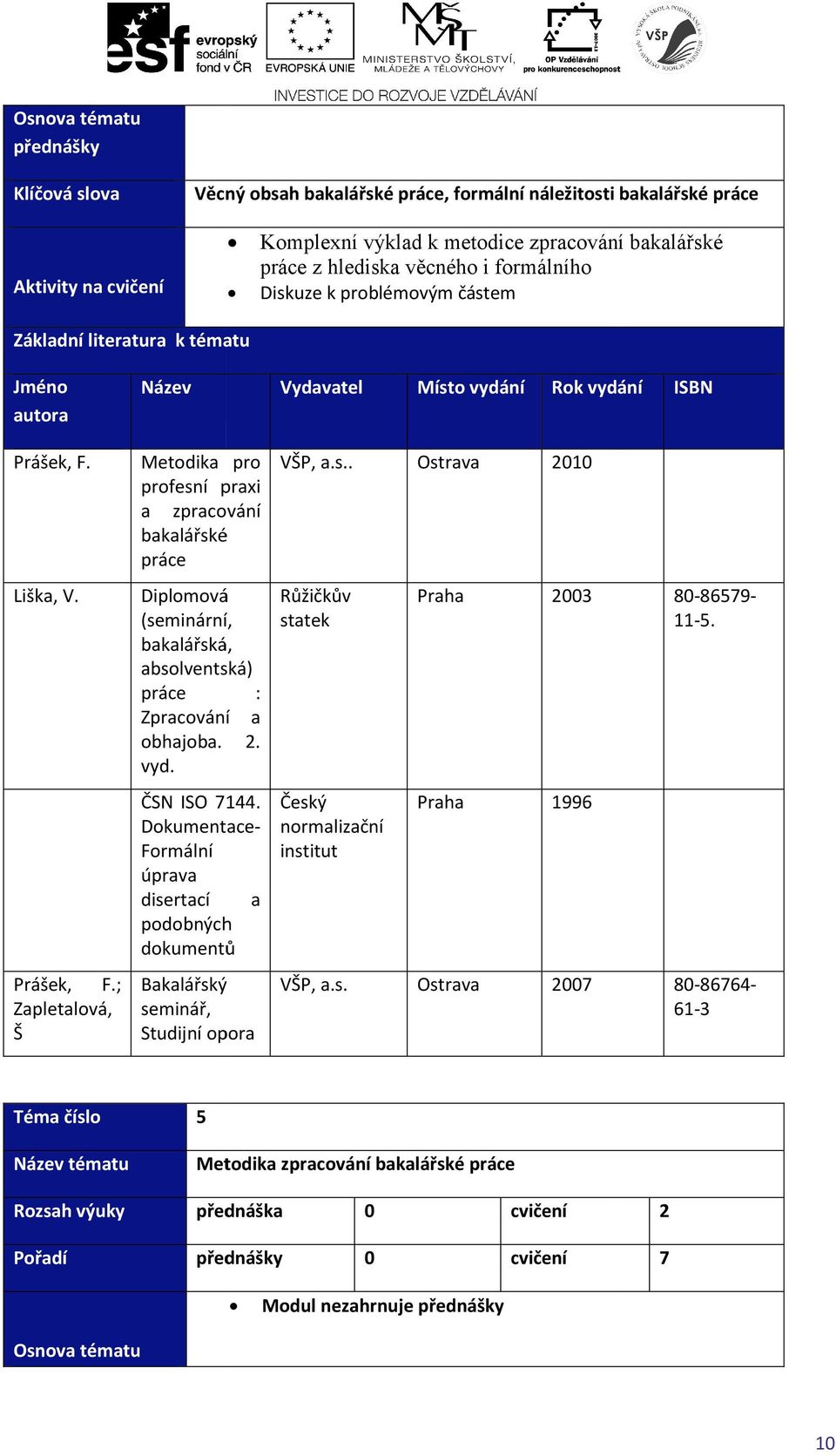 Diplomová (seminární, bklářská, bsolventská) práce : Zprcování obhjob.. vyd. Růžičkův sttek Prh 003 80-86579- 11-5. ČSN ISO 7144.