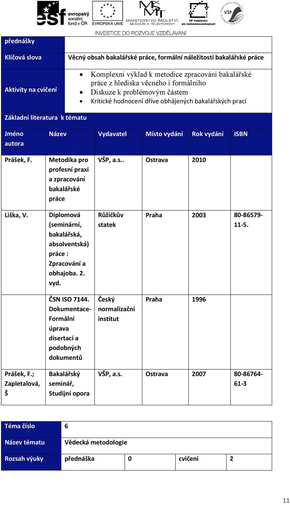 Diplomová (seminární, bklářská, bsolventská) práce : Zprcování obhjob.. vyd. Růžičkův sttek Prh 003 80-86579- 11-5. ČSN ISO 7144.