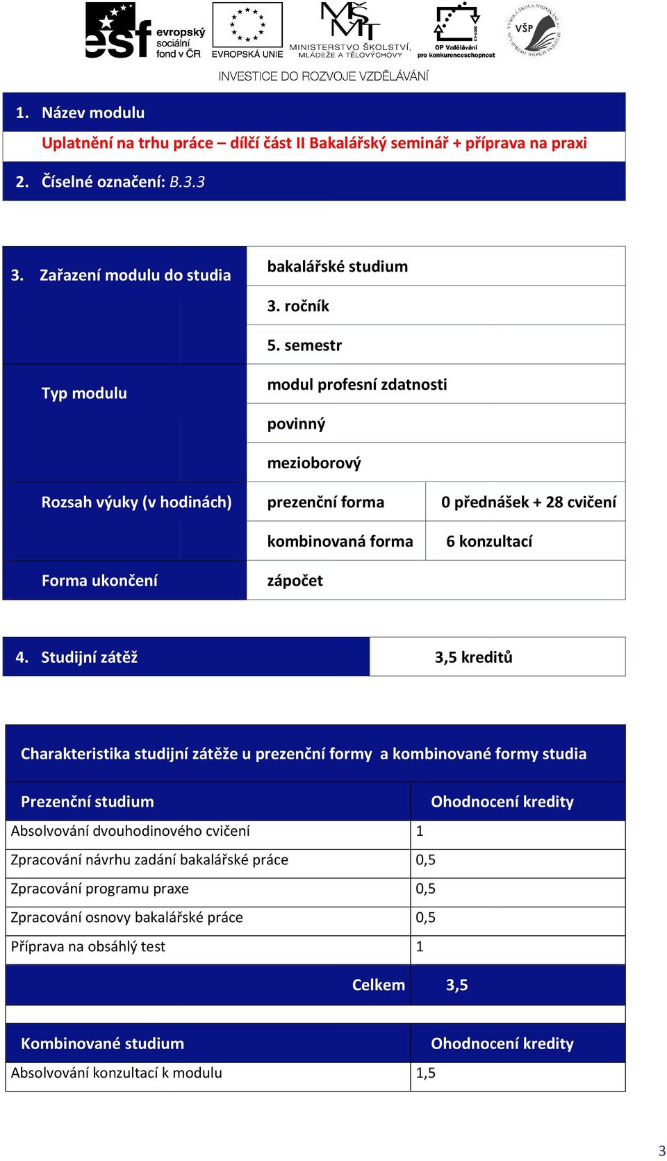 Studijní zátěž 3,5 kreditů Chrkteristik studijní zátěže u prezenční formy kombinovné formy studi Prezenční studium Ohodnocení kredity Absolvování dvouhodinového cvičení 1