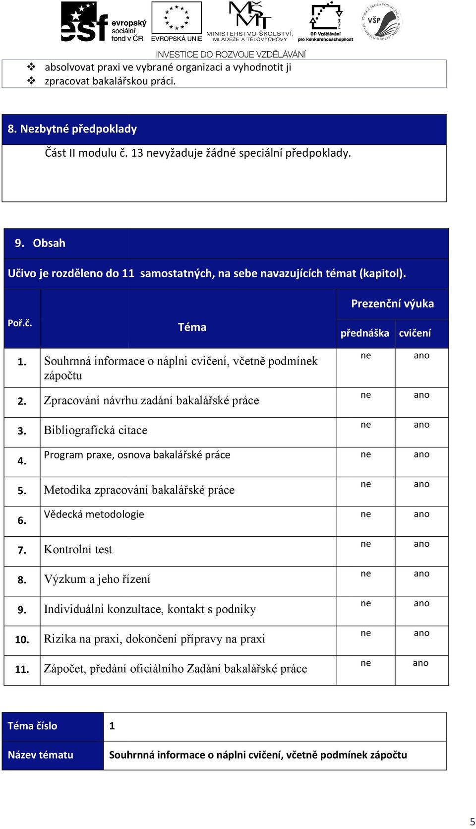 Zprcování návrhu zdání bklářské práce 3. Bibliogrfická citce 4. Progrm prxe, osnov bklářské práce 5. Metodik zprcování bklářské práce 6. Vědecká metodologie 7. Kontrolní test 8.