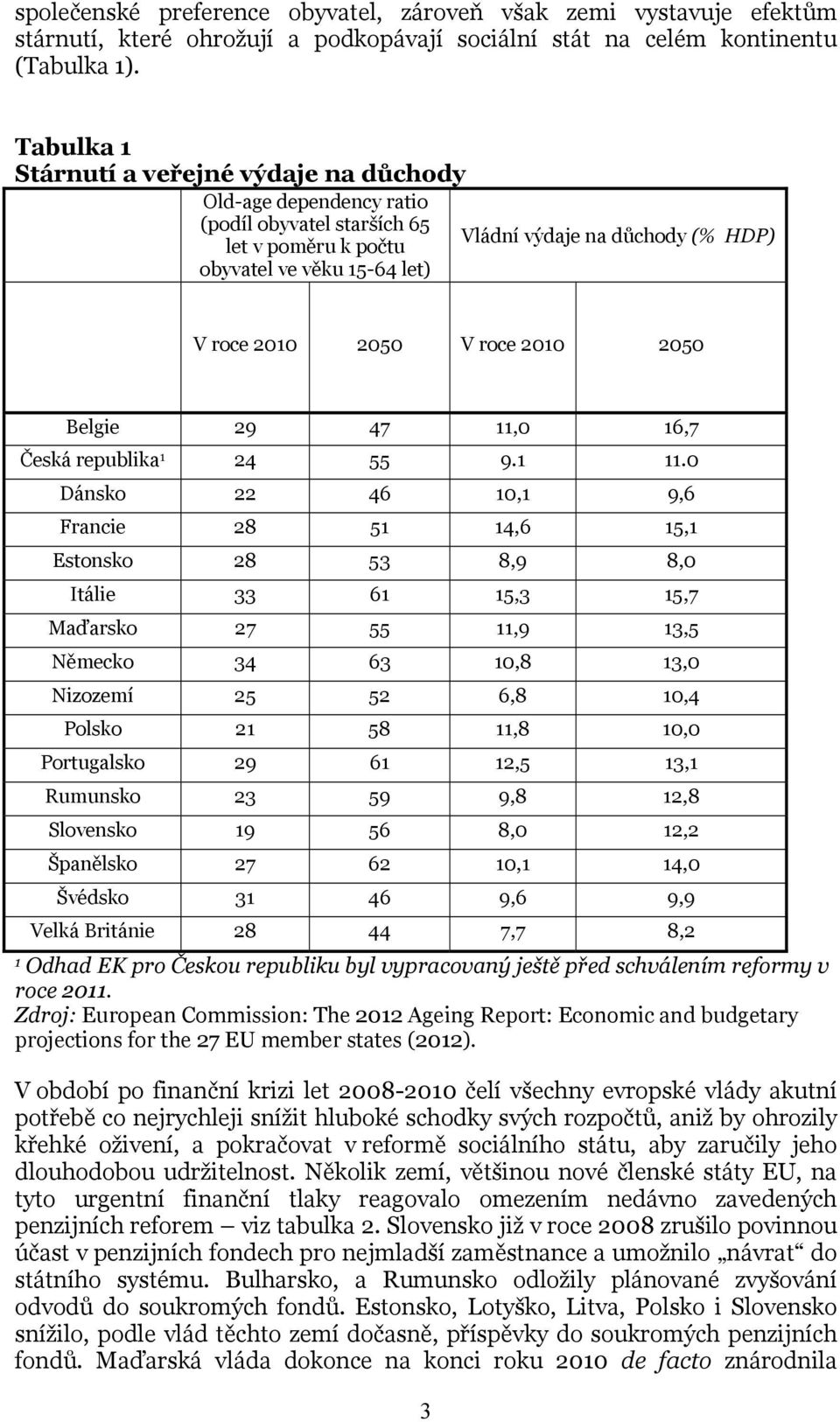 V roce 2010 2050 Belgie 29 47 11,0 16,7 Česká republika 1 24 55 9.1 11.