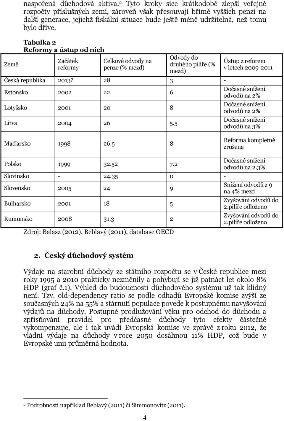 bylo dříve. Tabulka 2 Reformy a ústup od nich Začátek reformy Celkové odvody na penze (% mezd) Odvody do druhého pilíře (% mezd) Česká republika 2013?