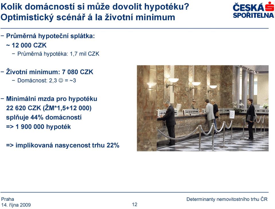 Průměrná hypotéka: 1,7 mil CZK Životní minimum: 7 080 CZK Domácnost: 2,3 = ~3