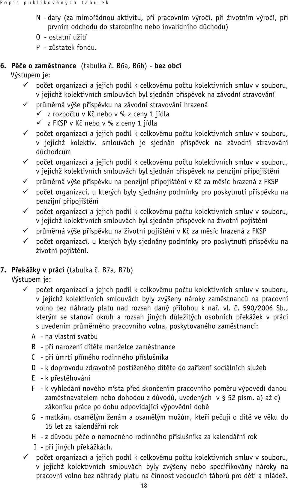 B6a, B6b) - bez obcí Výstupem je: počet organizací a jejich podíl k celkovému počtu kolektivních smluv v souboru, v jejichž kolektivních smlouvách byl sjednán příspěvek na závodní stravování průměrná