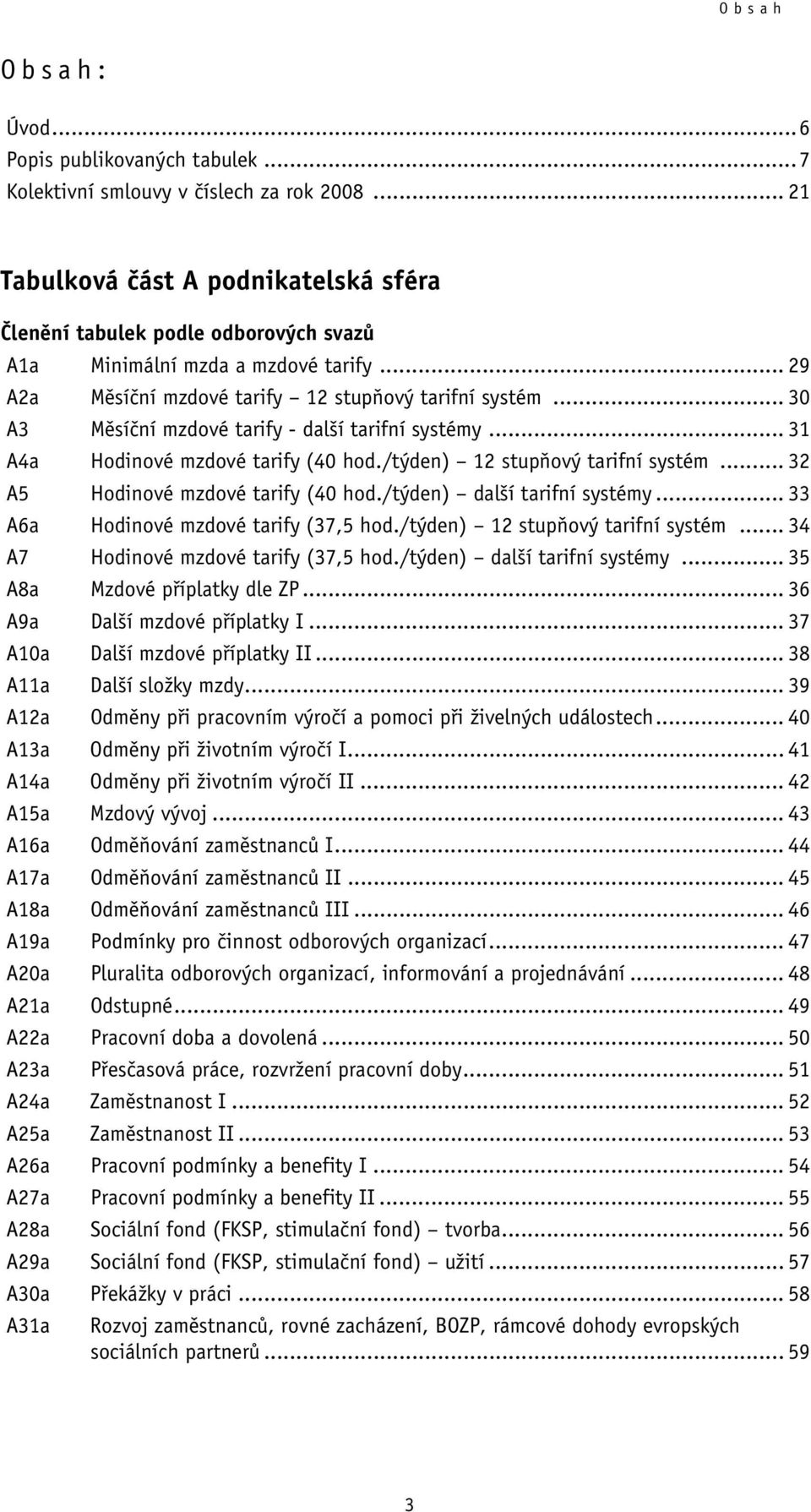 .. 30 A3 Měsíční mzdové tarify - další tarifní systémy... 31 A4a Hodinové mzdové tarify (40 hod./týden) 12 stupňový tarifní systém... 32 A5 Hodinové mzdové tarify (40 hod.