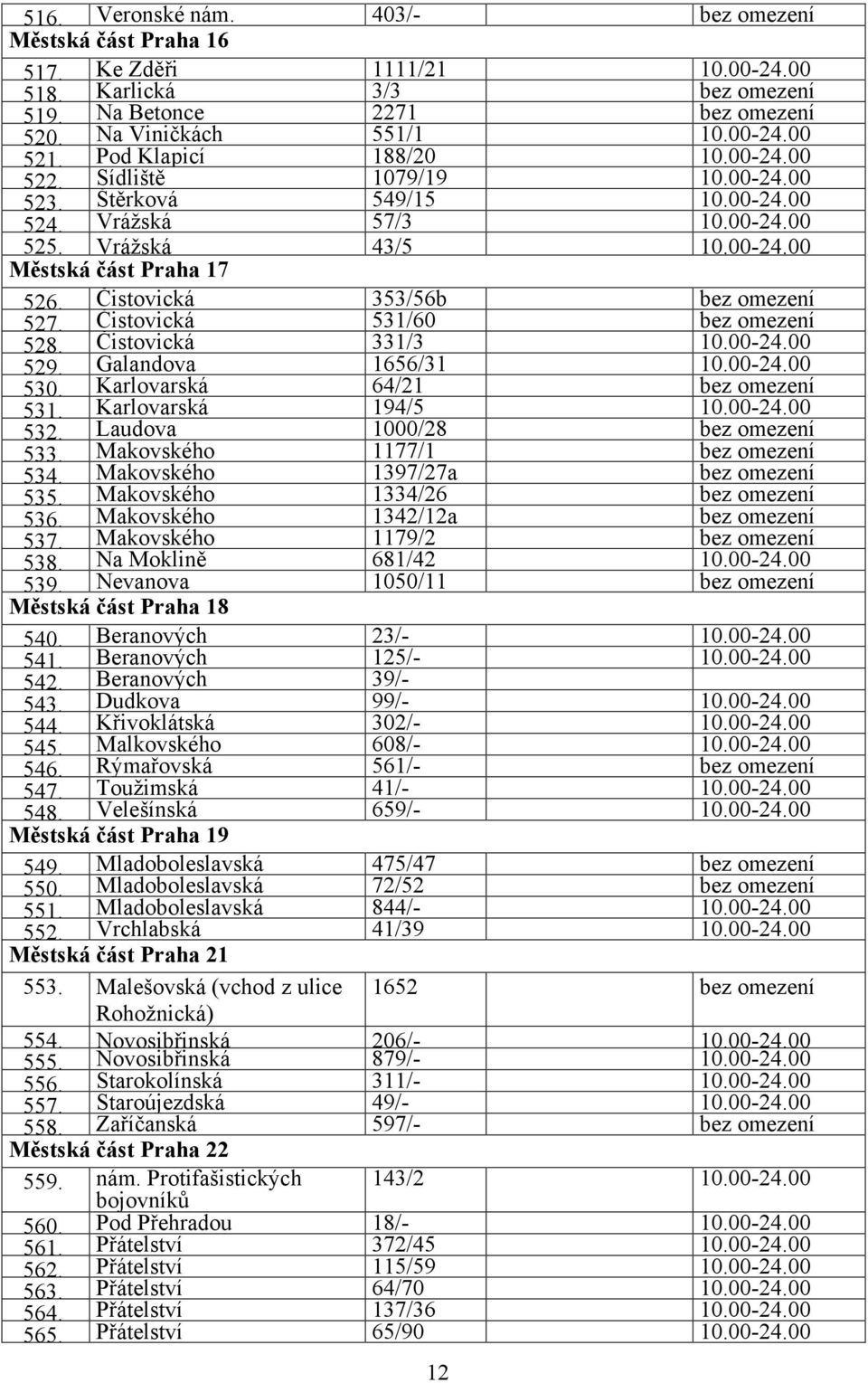 Čistovická 353/56b bez omezení 527. Čistovická 531/60 bez omezení 528. Čistovická 331/3 10.00-24.00 529. Galandova 1656/31 10.00-24.00 530. Karlovarská 64/21 bez omezení 531. Karlovarská 194/5 10.