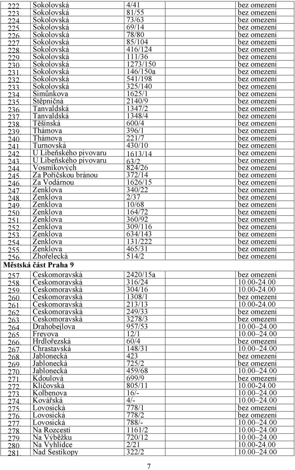 Sokolovská 541/198 bez omezení 233. Sokolovská 325/140 bez omezení 234. Šimůnkova 1625/1 bez omezení 235. Štěpničná 2140/9 bez omezení 236. Tanvaldská 1347/2 bez omezení 237.