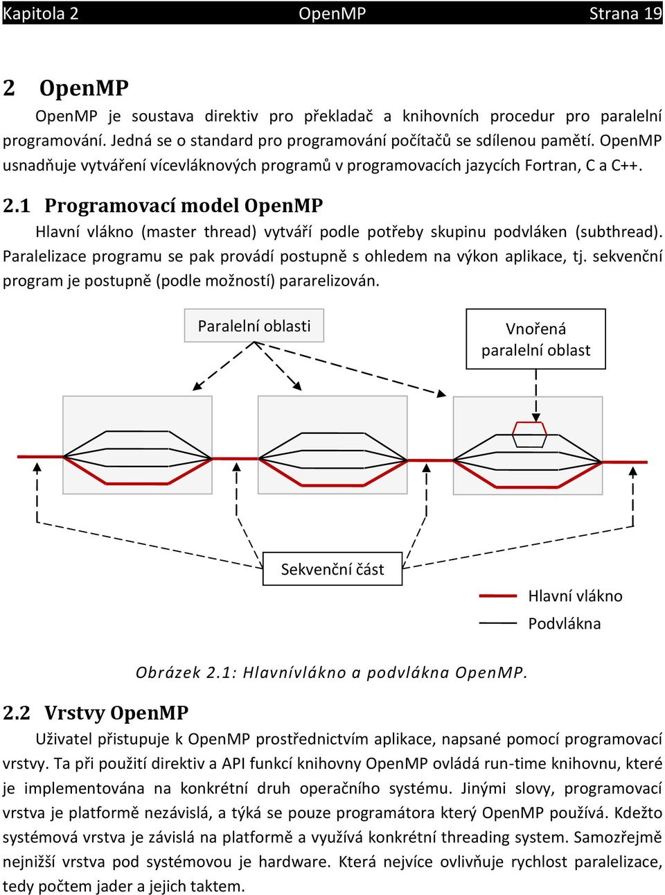 1 Programovací model OpenMP Hlavní vlákno (master thread) vytváří podle potřeby skupinu podvláken (subthread). Paralelizace programu se pak provádí postupně s ohledem na výkon aplikace, tj.