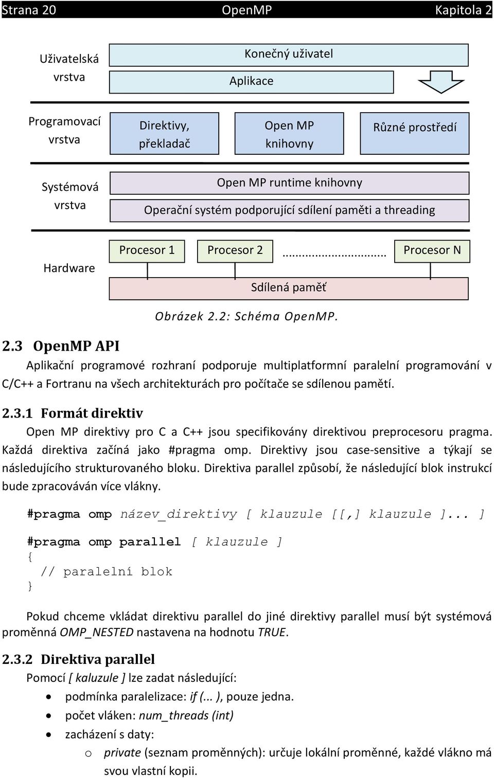 ..... Procesor N Sdílená paměť Obrázek 2.