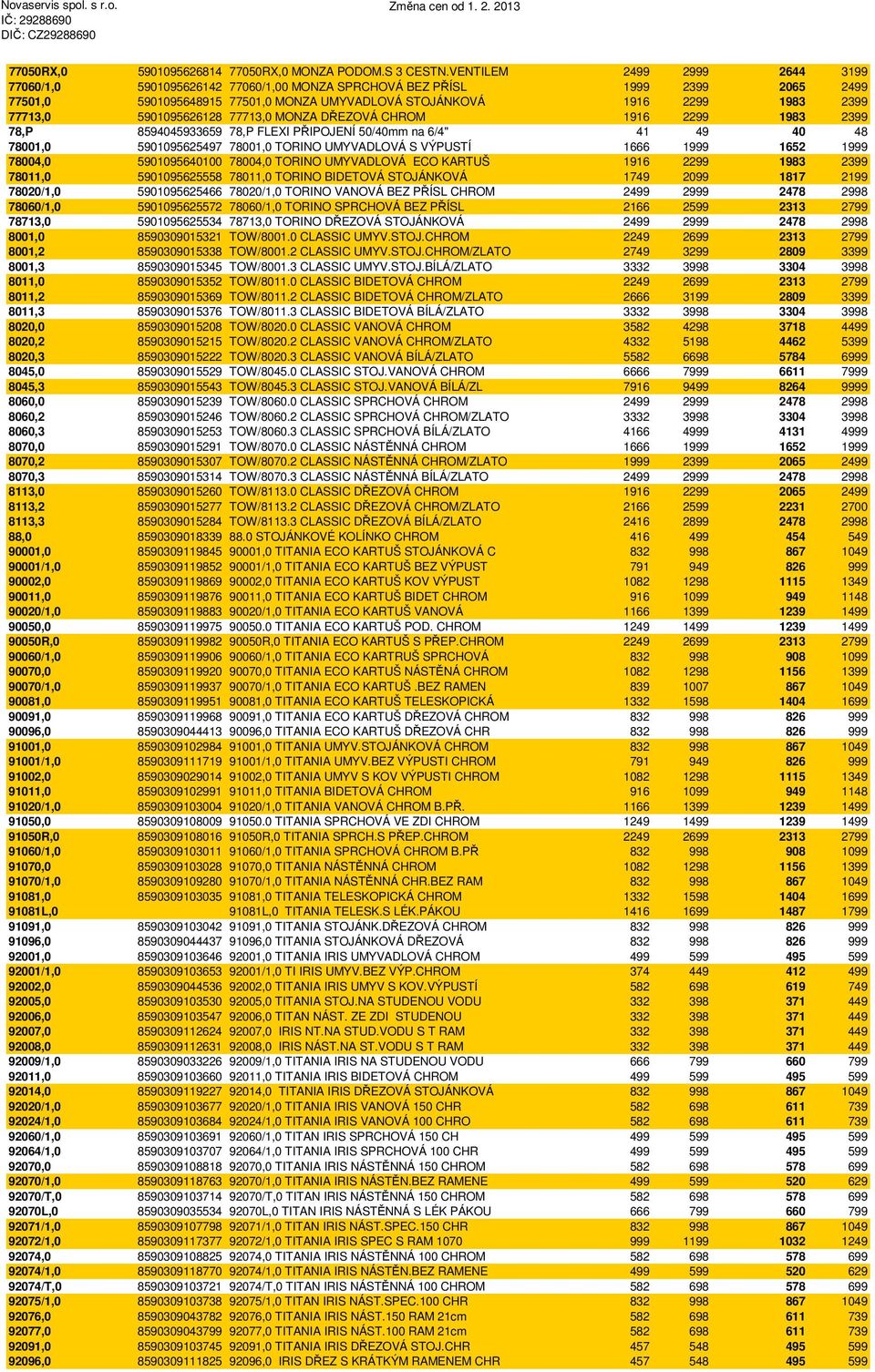 5901095626128 77713,0 MONZA DŘEZOVÁ CHROM 1916 2299 1983 2399 78,P 8594045933659 78,P FLEXI PŘIPOJENÍ 50/40mm na 6/4" 41 49 40 48 78001,0 5901095625497 78001,0 TORINO UMYVADLOVÁ S VÝPUSTÍ 1666 1999