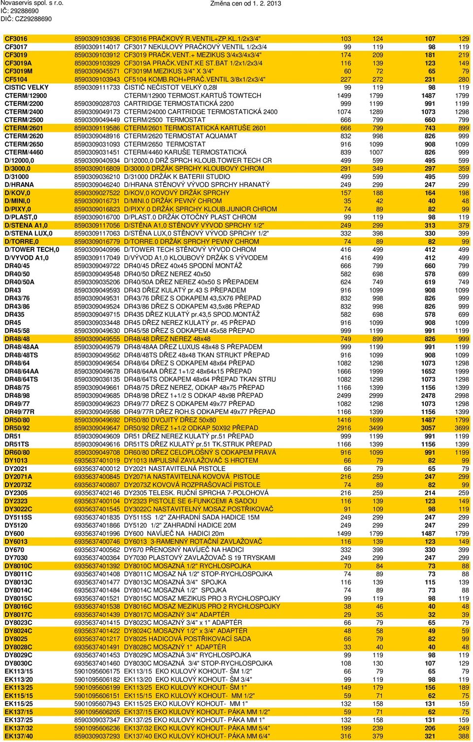 VENTIL 3/8x1/2x3/4" 227 272 231 280 CISTIC VELKY 8590309111733 ČISTIČ NEČISTOT VELKÝ 0,28l 99 119 98 119 CTERM/12900 CTERM/12900 TERMOST.