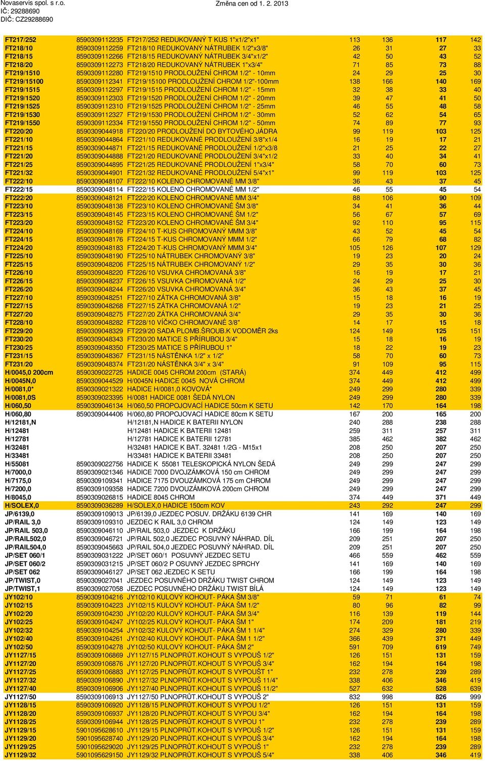 8590309112341 FT219/15100 PRODLOUŽENÍ CHROM 1/2"-100mm 138 166 140 169 FT219/1515 8590309112297 FT219/1515 PRODLOUŽENÍ CHROM 1/2" - 15mm 32 38 33 40 FT219/1520 8590309112303 FT219/1520 PRODLOUŽENÍ