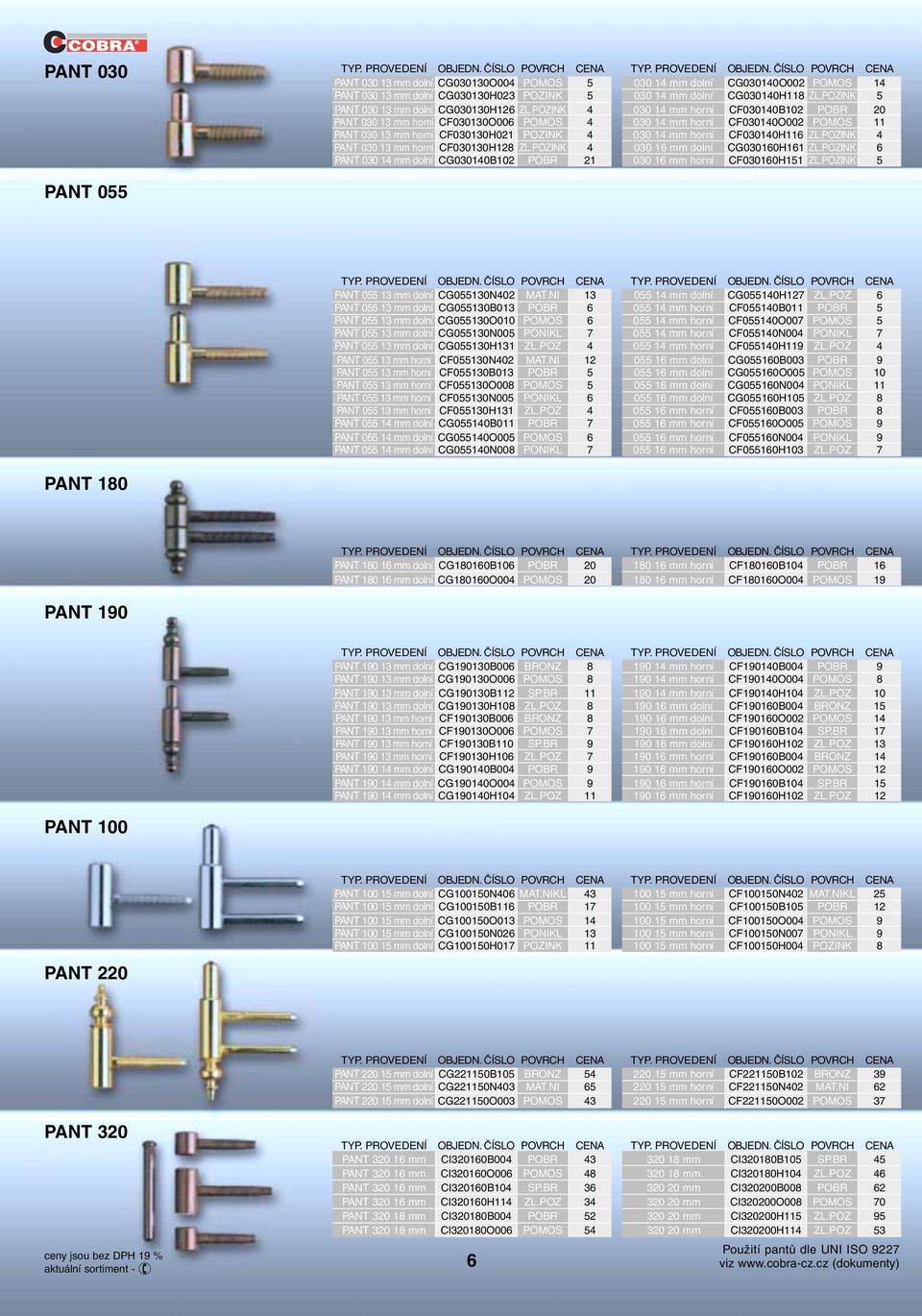 POZINK 4 PANT 030 14 mm dolní CG030140B102 POBR 21 030 14 mm dolní CG030140O002 POMOS 14 030 14 mm dolní CG030140H118 ZL.