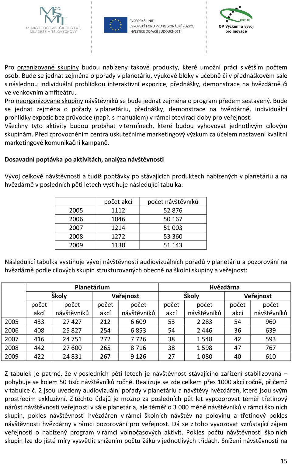 venkovním amfiteátru. Pro neorganizované skupiny návštěvníků se bude jednat zejména o program předem sestavený.