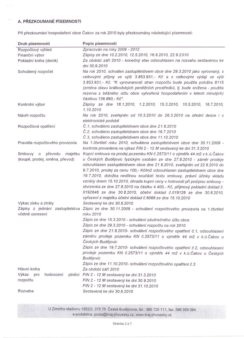 zastupitelstva včetně usnesení Hlavní kniha Výkaz pro hodnocení plnění rozpočtu Rozvaha Popis písemnosti Zpracován na roky 2009-