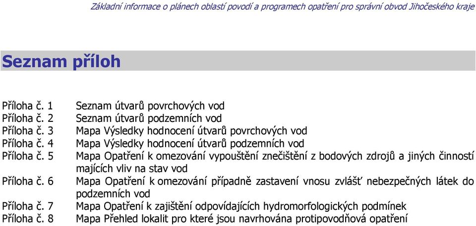 Mapa Opatření k omezování vypouštění znečištění z bodových zdrojů a jiných činností majících vliv na stav vod Mapa Opatření k omezování případně