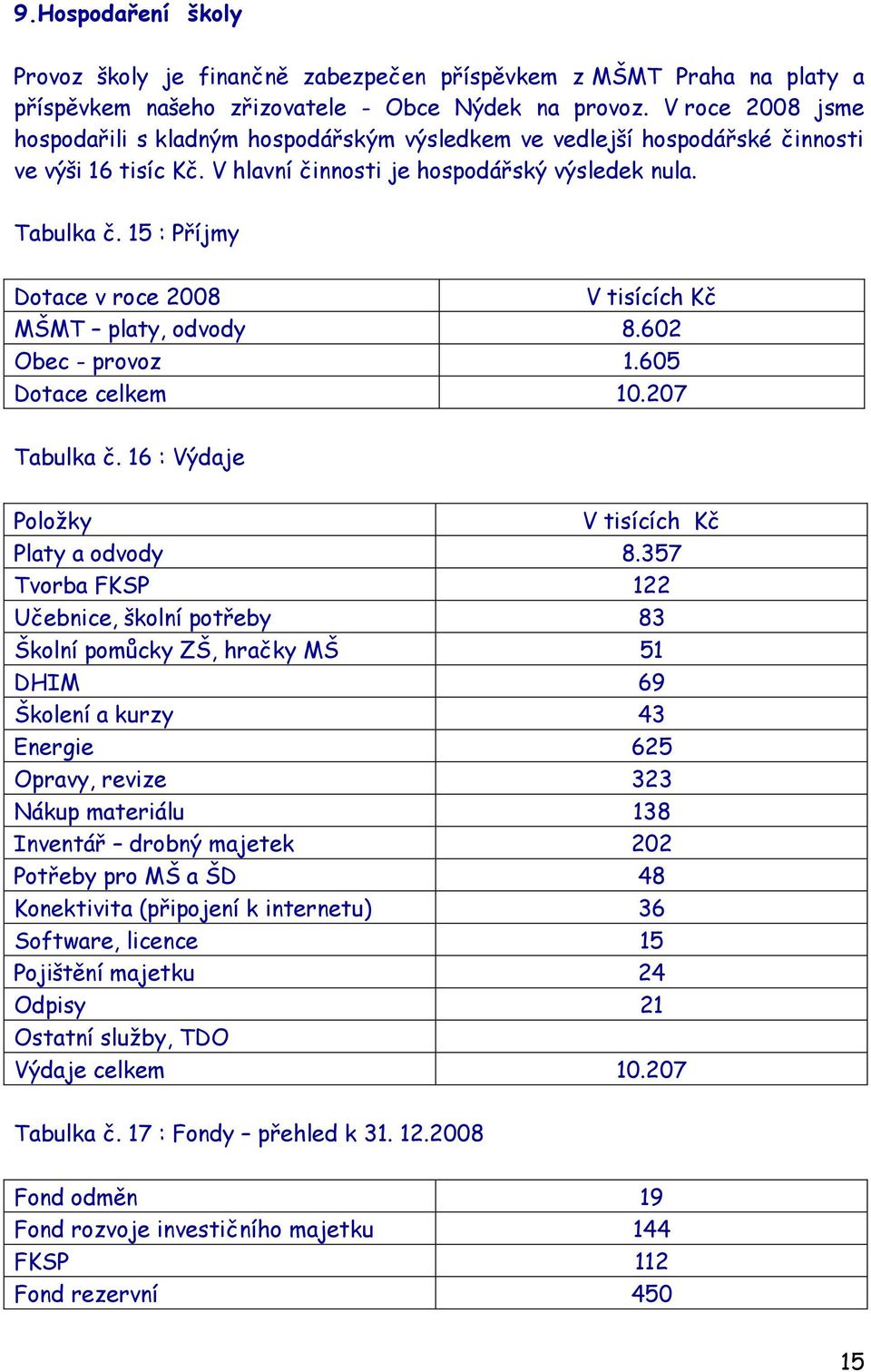 15 : Příjmy Dotace v roce 2008 V tisících Kč MŠMT platy, odvody 8.602 Obec - provoz 1.605 Dotace celkem 10.207 Tabulka č. 16 : Výdaje Poloţky V tisících Kč Platy a odvody 8.