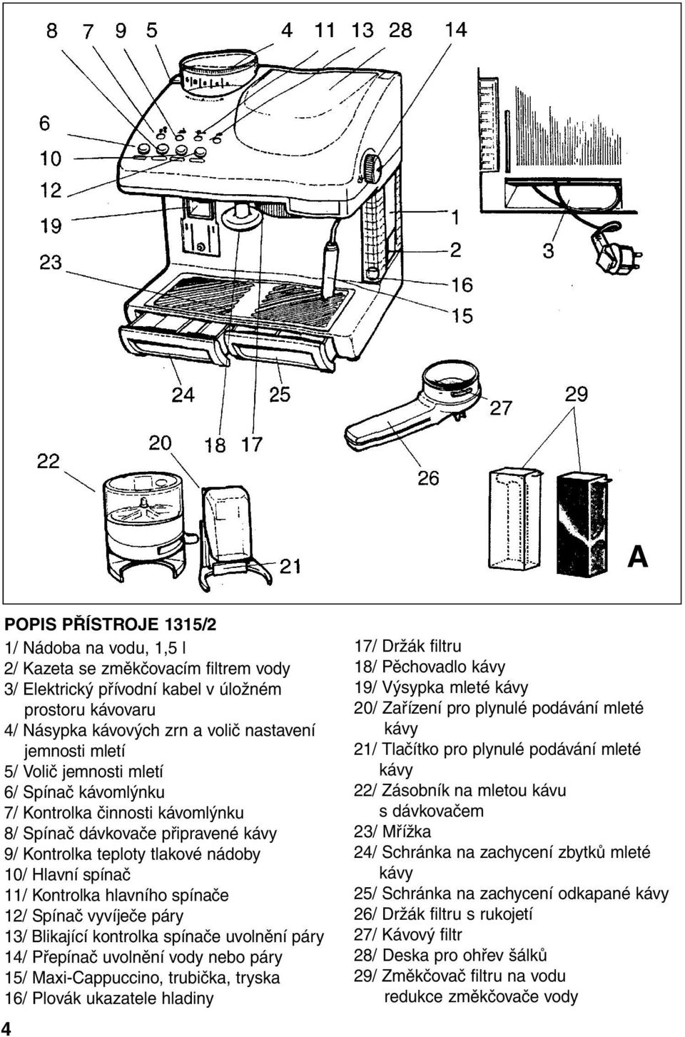 spínače 12/ Spínač vyvíječe páry 13/ Blikající kontrolka spínače uvolnění páry 14/ Přepínač uvolnění vody nebo páry 15/ Maxi-Cappuccino, trubička, tryska 16/ Plovák ukazatele hladiny 4 17/ Držák
