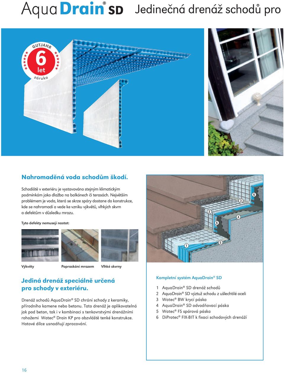 Tyto defekty nemusejí nastat: W Y R E Y Q T Výkvěty Popraskání mrazem Vlhké skvrny Jediná drenáž speciálně určená pro schody v exteriéru.
