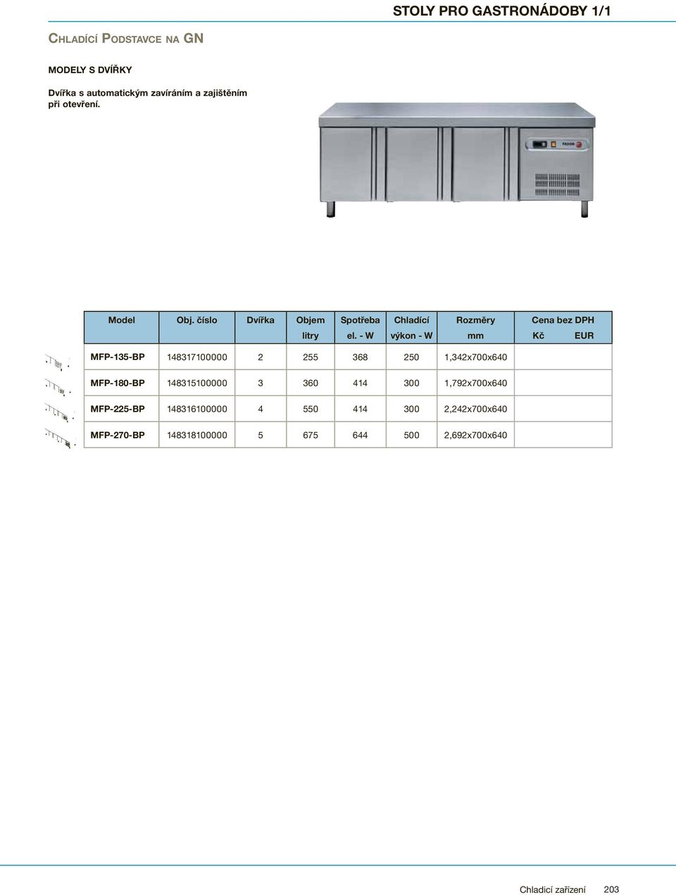 MFP-135-BP 148317100000 2 255 368 250 1,342x700x640 MFP-180-BP 148315100000 3 360 414