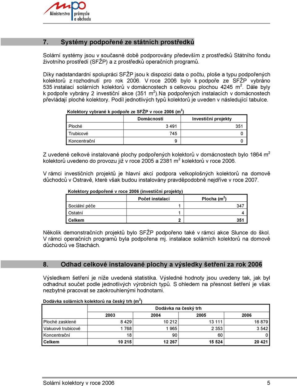 V roce 2006 bylo k podpoře ze SFŽP vybráno 535 instalací solárních kolektorů v domácnostech s celkovou plochou 4245 m 2. Dále byly k podpoře vybrány 2 investiční akce (351 m 2 ).