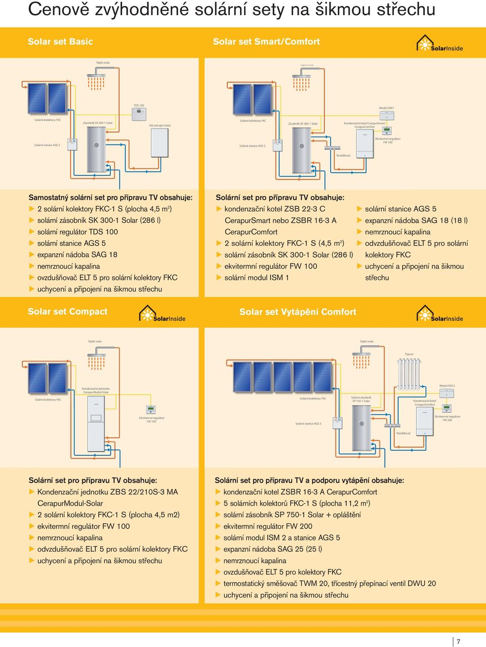 solární set pro přípravu TV obsahuje: 2 solární kolektory FKC-1 S (plocha 4,5 m 2 ) solární zásobník SK 300-1 Solar (286 l) solární regulátor TDS 100 solární stanice AGS 5 expanzní nádoba SAG 18