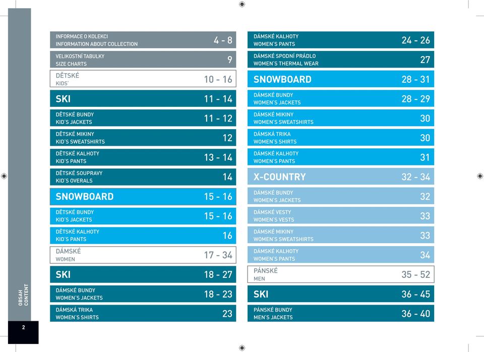 JACKETS 18-23 DÁMSKÁ TRIKA WOMEN S SHIRTS 23 DÁMSKÉ KALHOTY WOMEN S PANTS 24-26 DÁMSKÉ SPODNÍ PRÁDLO WOMEN S THERMAL WEAR 27 SNOWBOARD 28-31 DÁMSKÉ BUNDY WOMEN S JACKETS 28-29 DÁMSKÉ MIKINY WOMEN S
