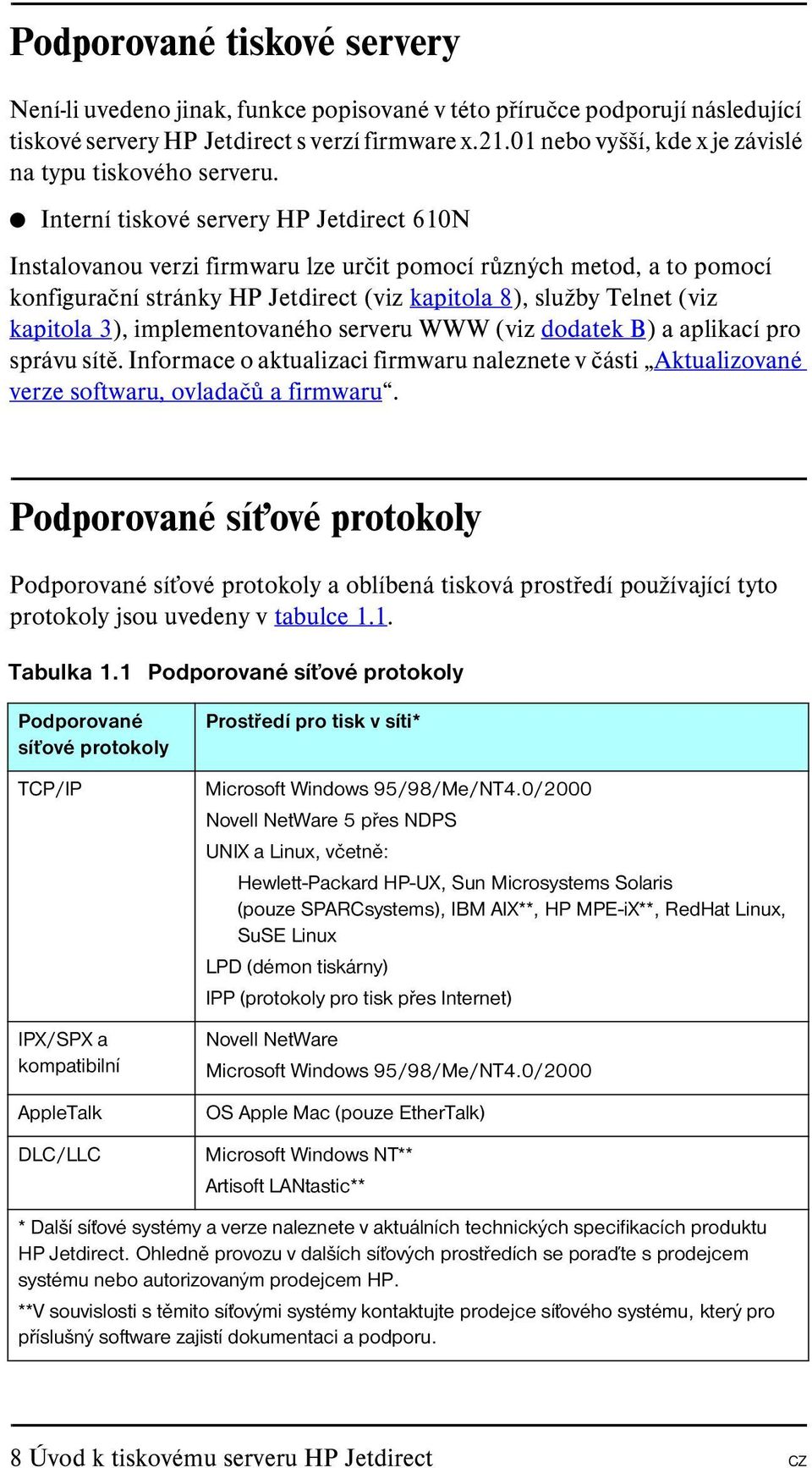 Interní tiskové servery HP Jetdirect 610N Instalovanou verzi firmwaru lze určit pomocí různých metod, a to pomocí konfigurační stránky HP Jetdirect (viz kapitola 8), služby Telnet (viz kapitola 3),