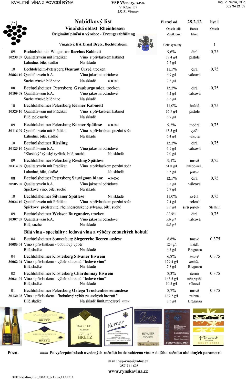 4 g/l pistole Lahodné, bílé, sladké 5.7 g/l 10 Bechtolsheim-Petersberg Fleurant Cuveé, trocken 11,5% čirá 0,75 30864 10 Qualitätswein b.a. Víno jakostní odrůdové 6.