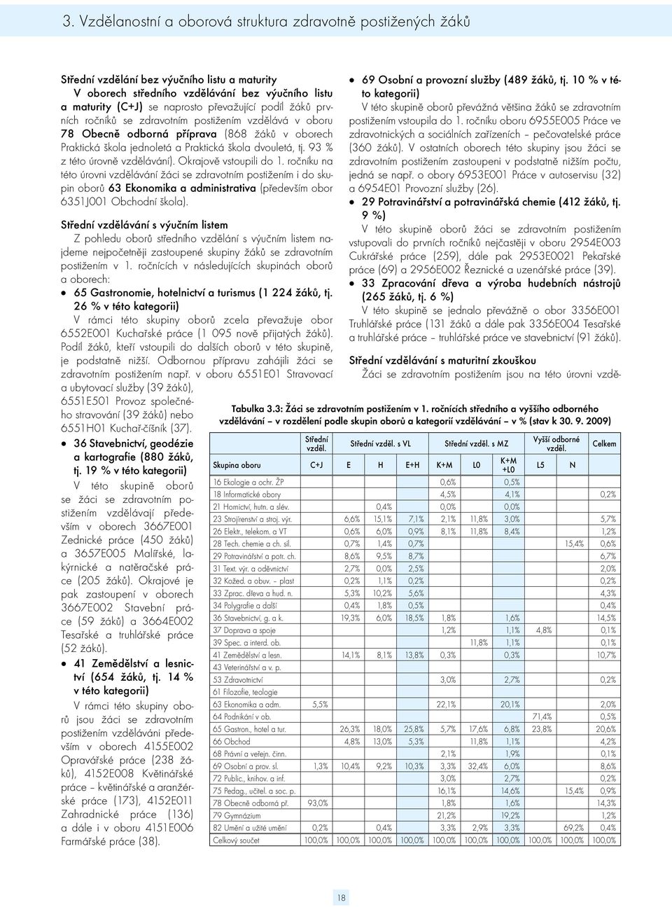 93 % z této úrovně vzdělávání). Okrajově vstoupili do 1.