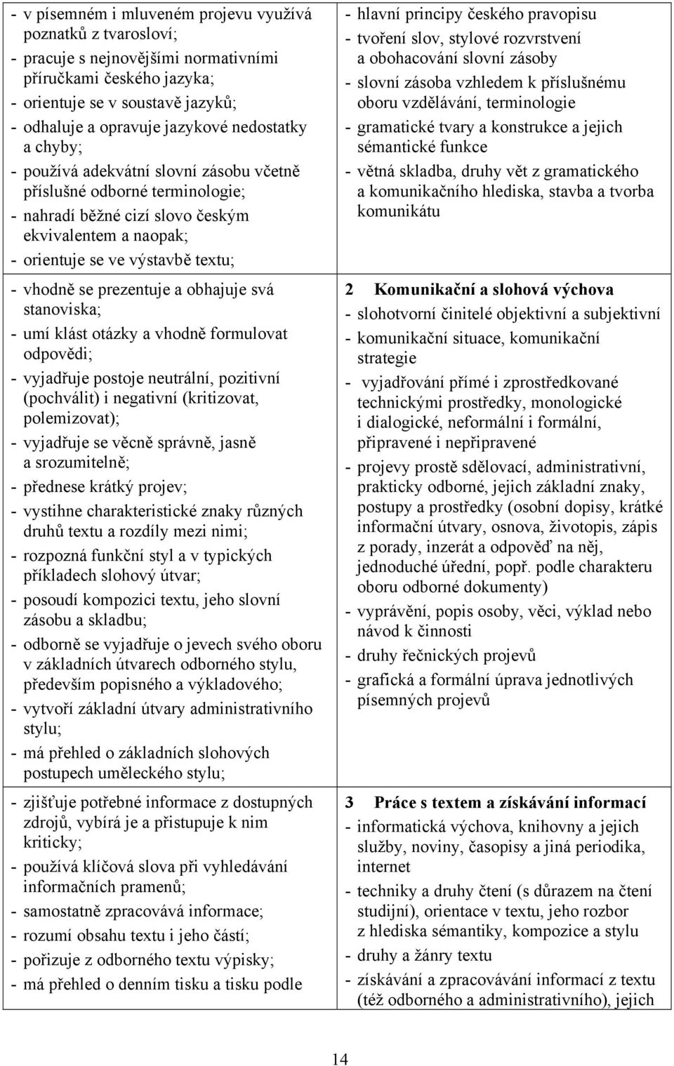 prezentuje a obhajuje svá stanoviska; - umí klást otázky a vhodně formulovat odpovědi; - vyjadřuje postoje neutrální, pozitivní (pochválit) i negativní (kritizovat, polemizovat); - vyjadřuje se věcně