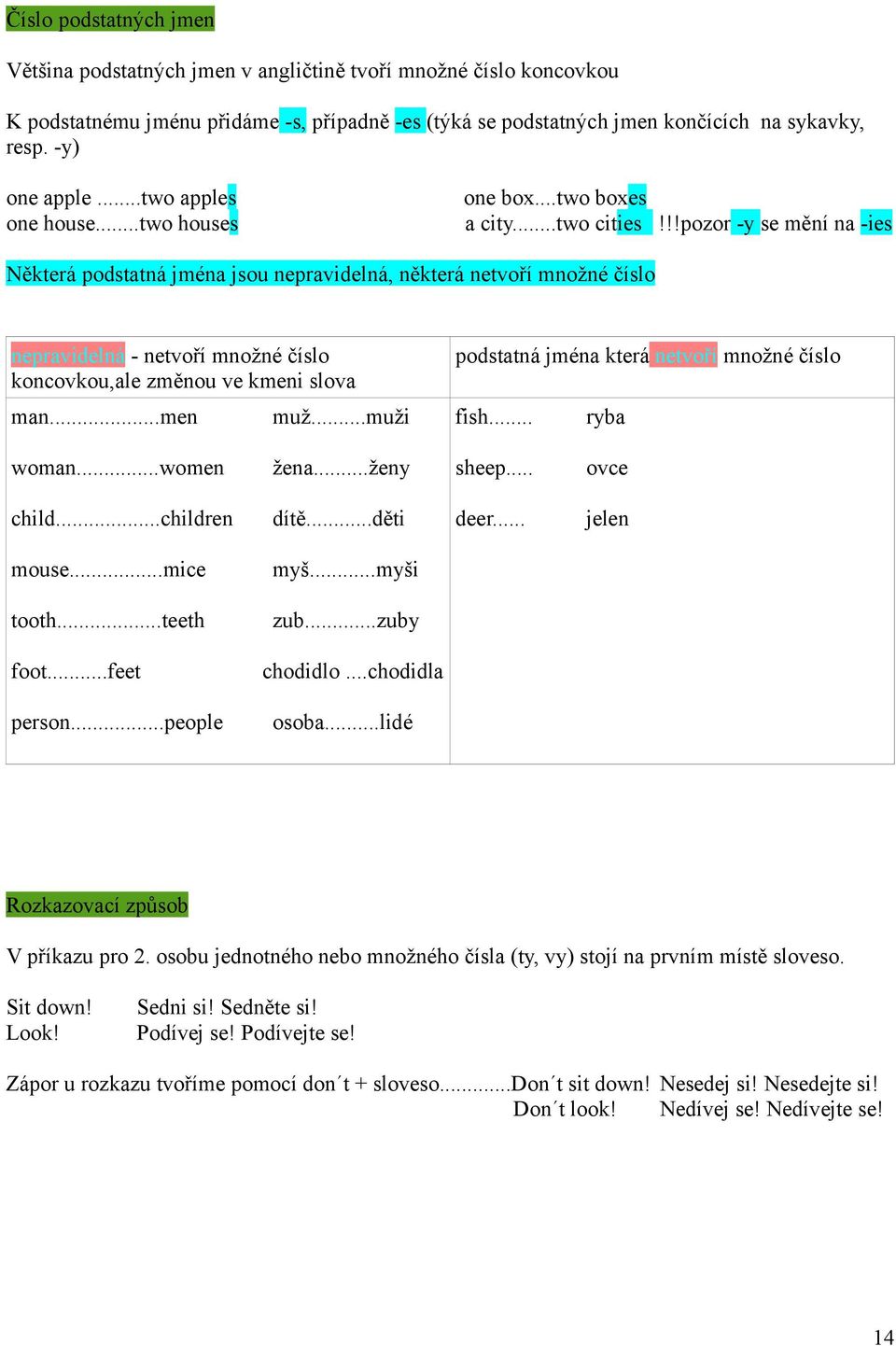 !!pozor -y se mění na -ies Některá podstatná jména jsou nepravidelná, některá netvoří množné číslo nepravidelná - netvoří množné číslo koncovkou,ale změnou ve kmeni slova man...men muž.